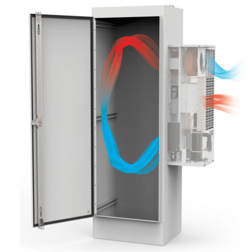 VFD Cooling Systems: Heat Management & Ventilation
